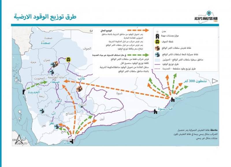 تقرير دولي: المشتقات النفطية تتدفق إلى مناطق الحوثيين من عدة منافذ وأزمة الوقود مفتعلة