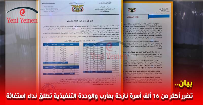 تضرر أكثر من 16 ألف أسرة نازحة بمأرب والوحدة التنفيذية تطلق نداء استغاثة