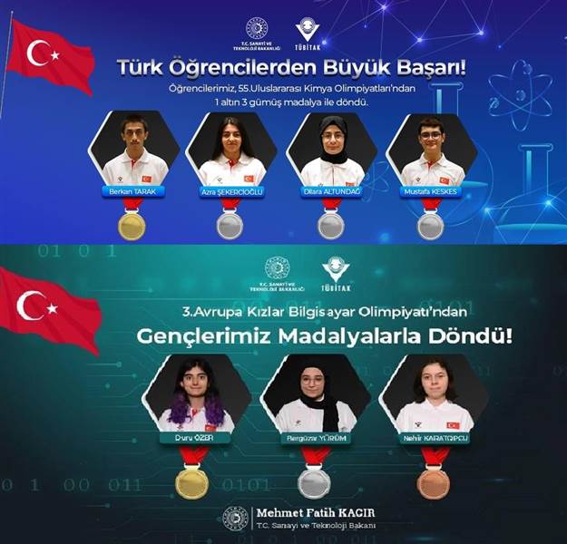تركيا تحصد 7 ميداليات علمية في أوروبا
