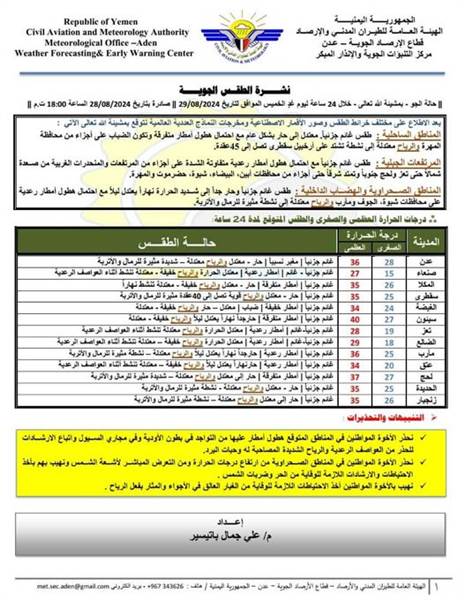 امطار وعواصف رعدية.. تفاصيل نشرة الإنذار الجوي خلال الـ24 ساعة القادمة