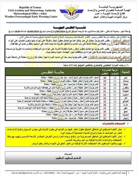 حذر من أمطار غزيرة وسيول جارفة.. الإنذار المبكر يصدر نشرة تحذيرية مساء اليوم