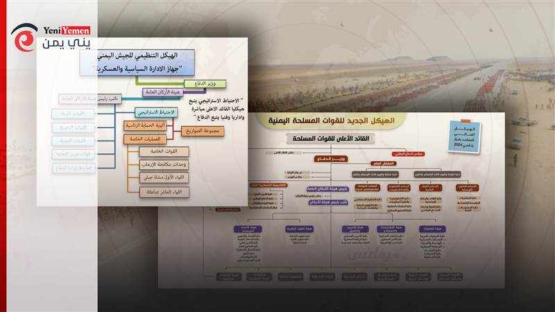 بعد اعتماده.. الكشف عن الهيكل التنظيمي الجديد للقوات المسلحة اليمنية المعتمد