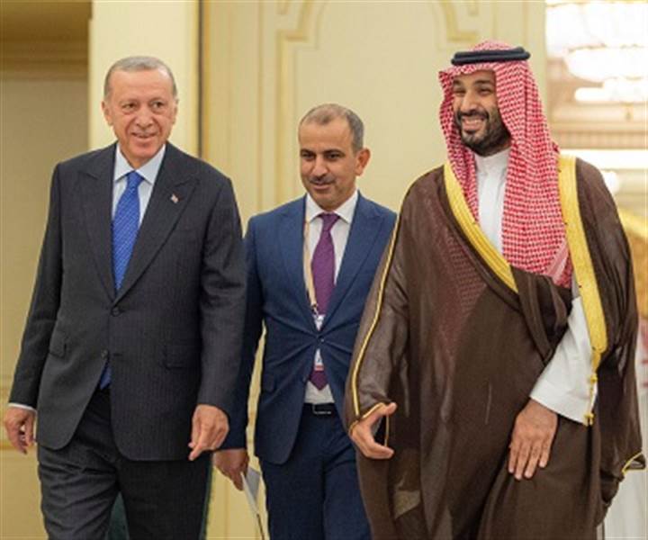 Suudi Arabistan ile Türkiye Arasında Savunma İşbirliğinde Hızlı Gelişim: Kapsamlı Stratejik Ortaklık Yolunda