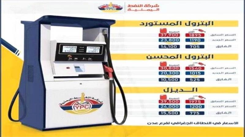 تخفيض تاريخي لأسعار الوقود في عدن بعد تحسن الريال اليمني (الأسعار)