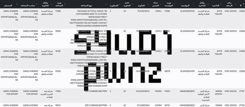 قراصنة يضربون موانئ الحديدة.. اختراق شامل وتعطيل للنظام