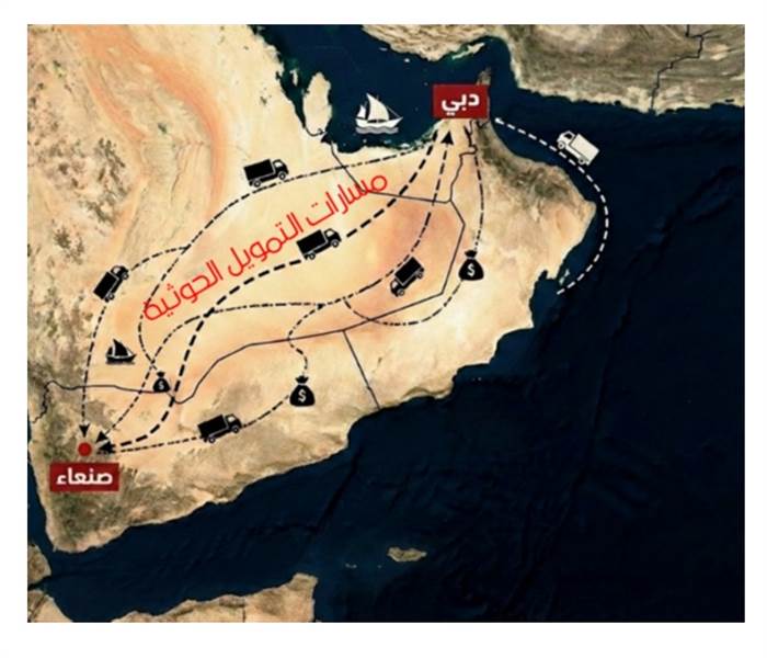 شبكة تمويل حوثية من دبي.. الخزانة الأمريكية تكشف الدور الخطير لشركة «جنة الأنهار» في غسل الأموال وتهريب النفط وتمويل الحرب