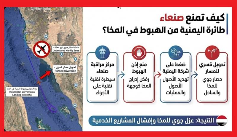 كيف منعت ميليشيات الحوثي بصنعاء طائرة «اليمنية» من الهبوط في مطار المخا رغم عدم سيطرتها الميدانية؟