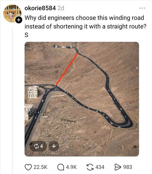 عقبة عدن على طاولة الهندسة العالمية.. طريق متعرّج يثير نقاشاً دولياً حول أسرار التصميم الجبلي