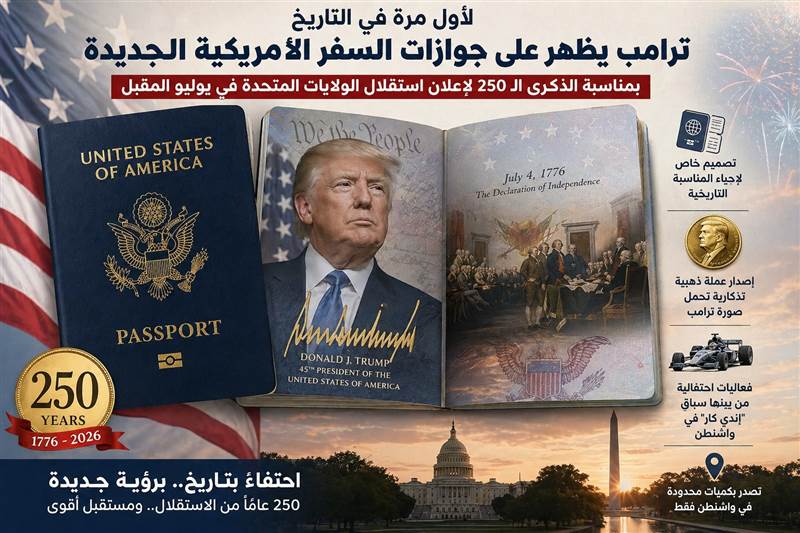 ترامب يظهر على جوازات السفر الأميركية لأول مرة في تاريخ الولايات المتحدة
