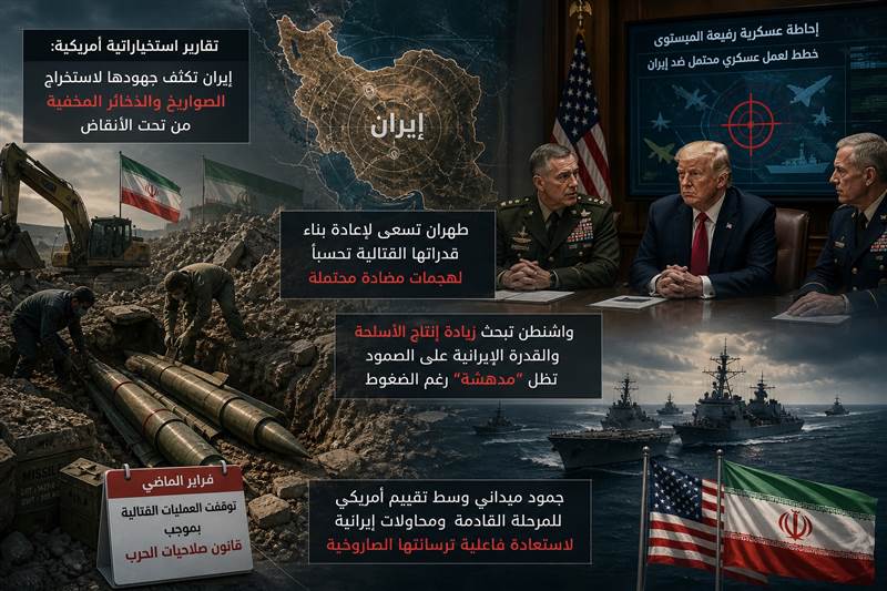 تقارير أمريكية: إيران تعيد استخراج ترسانتها الصاروخية تحسباً لاحتمال استئناف الحرب