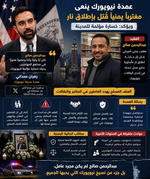 عمدة نيويورك ينعى مغترباً يمنياً قُتل بإطلاق نار.. ويؤكد: خسارة مؤلمة للمدينة