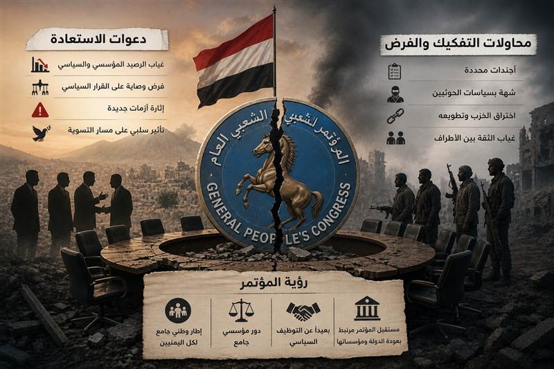 خلافات حول “استعادة المؤتمر”.. مراقبون يحذرون من تفكيك الحزب وسط تعقيدات المشهد اليمني