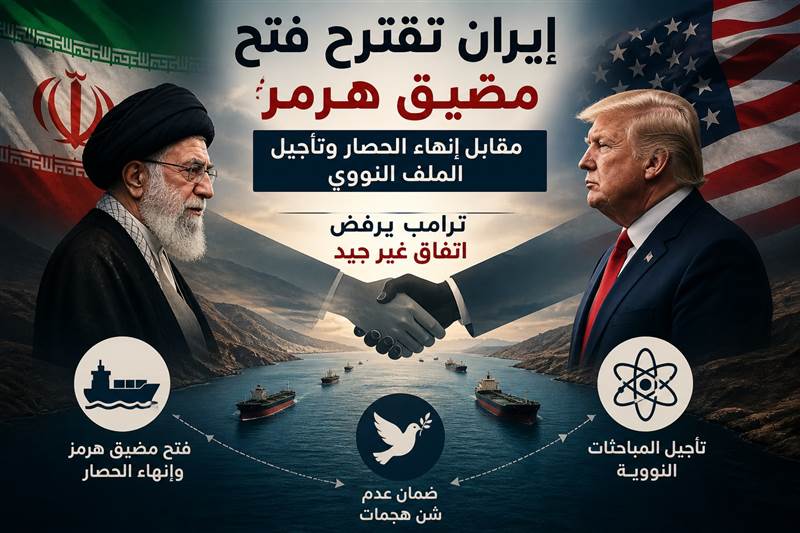إيران تعرض فتح مضيق هرمز مقابل إنهاء الحصار وتأجيل الملف النووي.. وترامب يرفض “الاتفاق السيئ”