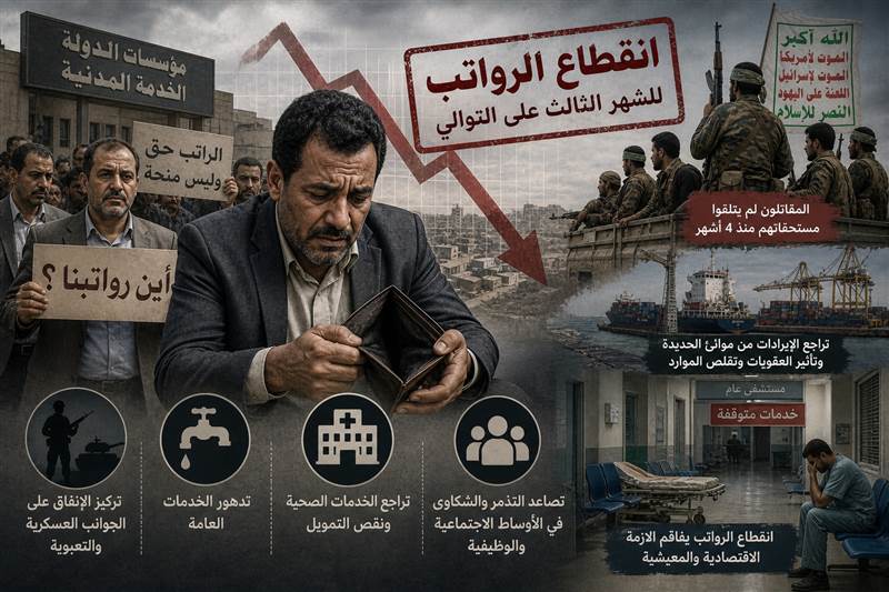 تفاقم الأزمة المالية في مناطق الحوثيين مع استمرار انقطاع الرواتب وتراجع الخدمات