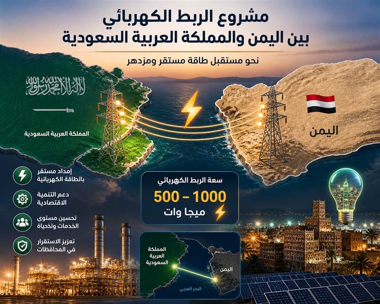 الخنبشي يعلن مشروع ربط كهربائي مع السعودية لإنهاء أزمة الطاقة في حضرموت