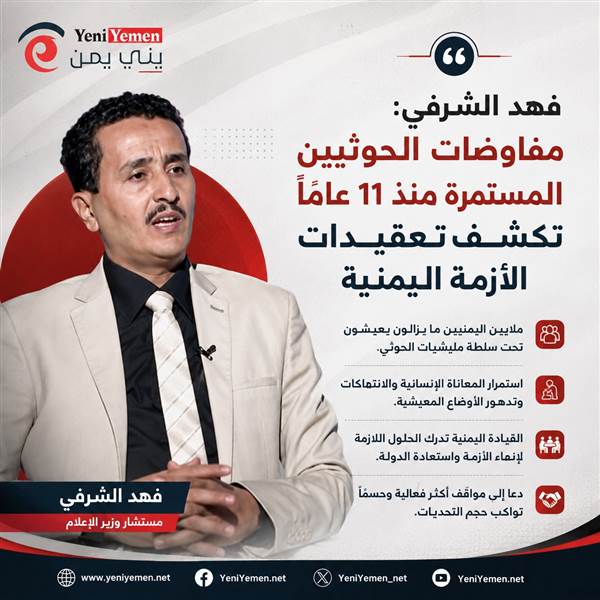 الشرفي: مفاوضات الحوثيين المستمرة منذ 11 عامًا تكشف تعقيدات الأزمة اليمنية