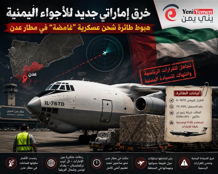 منصة استخباراتية تكشف هبوط طائرة شحن عسكرية غامضة في مطار عدن