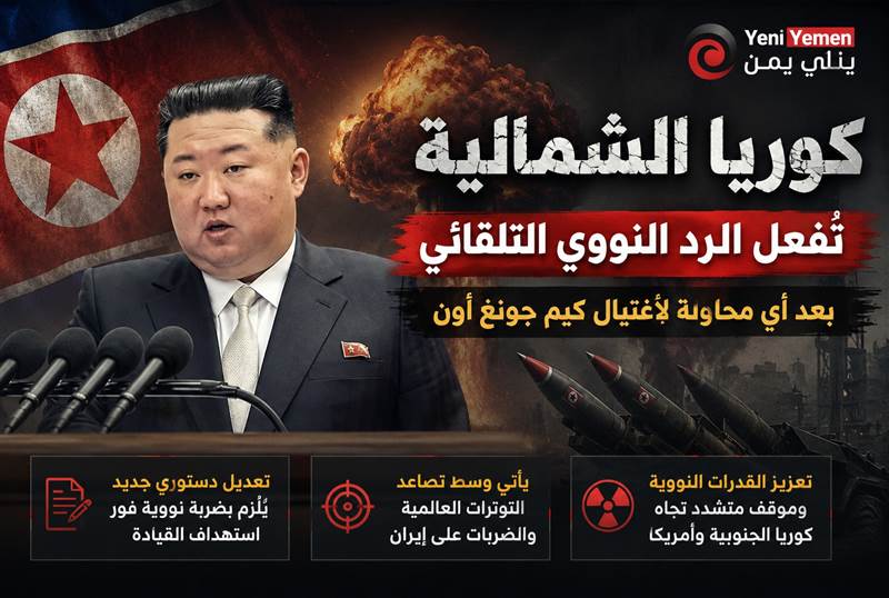 أجرت تعديلا دستوريا يتيح لكوريا الشمالية تُفعيل “الرد النووي التلقائي” بعد أي محاولة لاغتيال كيم جونغ أون