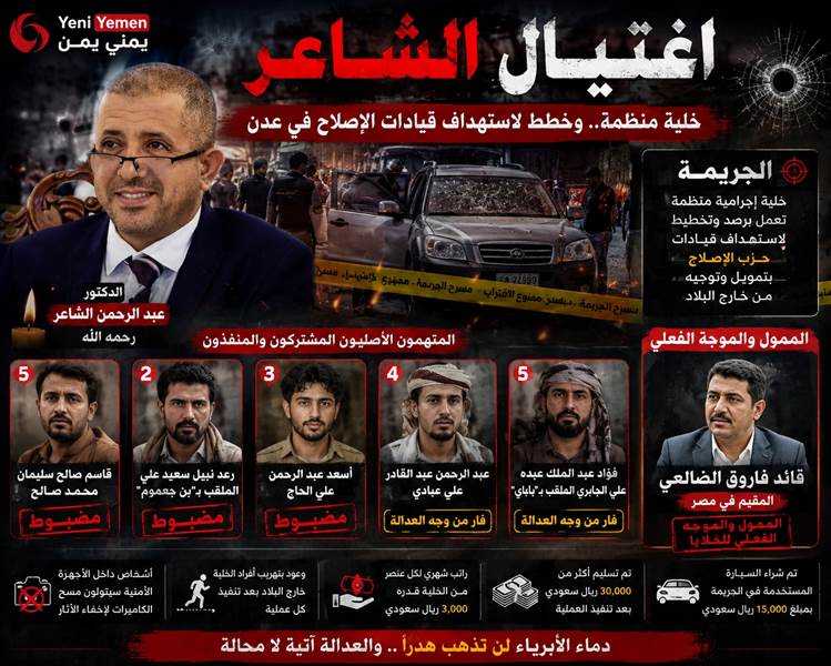 تفاصيل من محاضر التحقيقات الأولية تكشف أن جريمة اغتيال "الشاعر" جاءت ضمن سياق اغتيالات منظمة استهدفت قيادات وكوادر حزب الإصلاح﻿