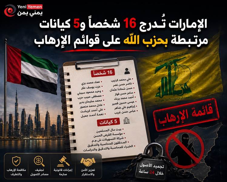 الإمارات تُدرج 16 شخصاً و5 كيانات مرتبطة بحزب الله على قوائم الإرهاب ( الأسماء )