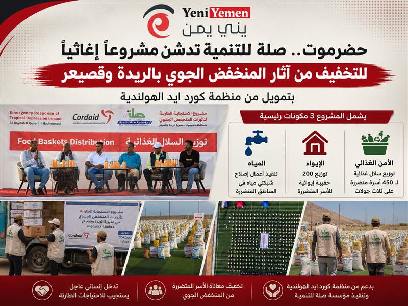 حضرموت.. مؤسسة صلة للتنمية تدشن مشروعاً إغاثياً عاجلاً لدعم المتضررين من المنخفض الجوي في الريدة وقصيعر