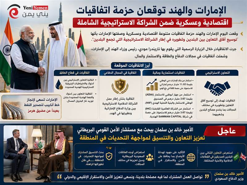 الإمارات والهند توقعان اتفاقيات اقتصادية وعسكرية لتعزيز الشراكة الاستراتيجية بين البلدين