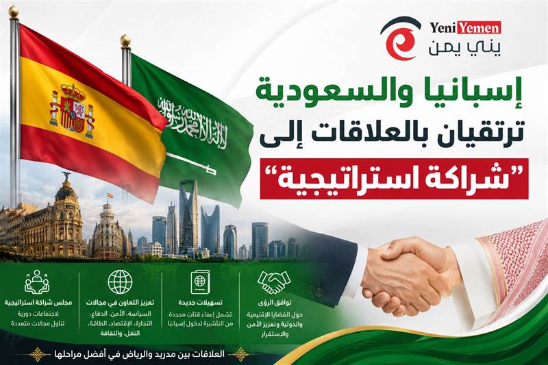 إسبانيا والسعودية ترتقيان بالعلاقات إلى “شراكة استراتيجية”.. واتفاق على تسهيلات تشمل الإعفاء من التأشيرة لفئات محددة