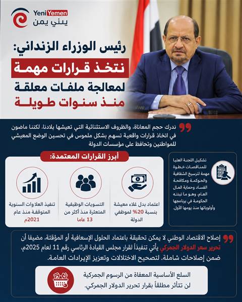 الدكتور الزنداني: مجلس الوزراء اتخذ قرارات مهمة لمعالجة ملفات ظلت معلقة لسنوات