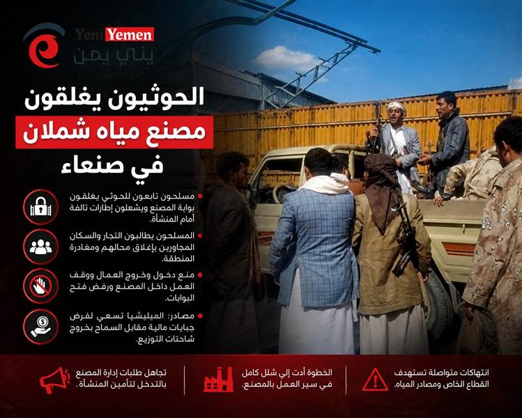 مسلحون حوثيون يغلقون مصنع مياه شملان في صنعاء ويوقفون نشاطه وسط اتهامات بمحاولة فرض جبايات