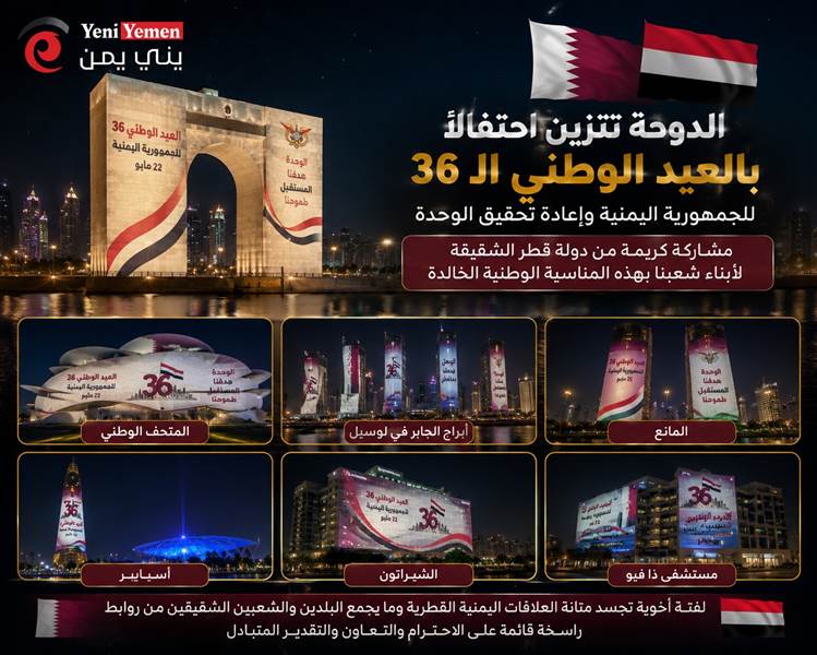 الدوحة تتزين بألوان اليمن.. قطر تحتفي بالذكرى الـ36 للوحدة اليمنية في أبرز معالمها