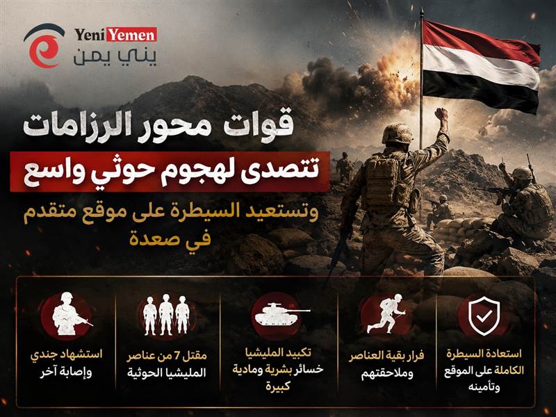 قوات محور الرزامات تُفشل هجوماً حوثياً واسعاً وتستعيد موقعاً استراتيجياً في صعدة