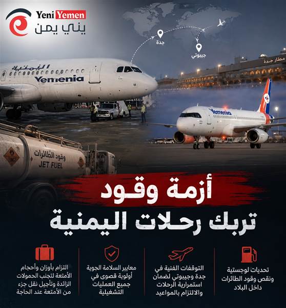 أزمة وقود تُربك رحلات اليمنية.. توقفات فنية في جدة وجيبوتي لضمان استمرار التشغيل