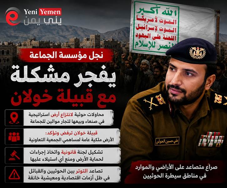 تصاعد التوتر بين الحوثيين وقبائل خولان.. رفض قبلي لمحاولات الاستيلاء على أرض استراتيجية بصنعاء