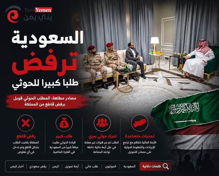 رفض سعودي حاسم لطلب حوثي بمبلغ ضخم.. كواليس تحرك سري يكشف أزمة تمويل خانقة