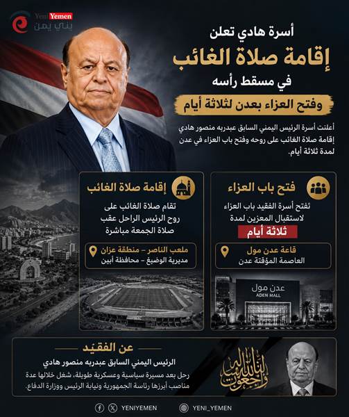 صلاة الغائب على الرئيس هادي في أبين وفتح العزاء بعدن لثلاثة أيام