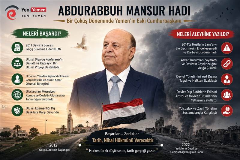 Yemen Eski Cumhurbaşkanı Abdurabbu Mansur Hadi Hayatını Kaybetti
