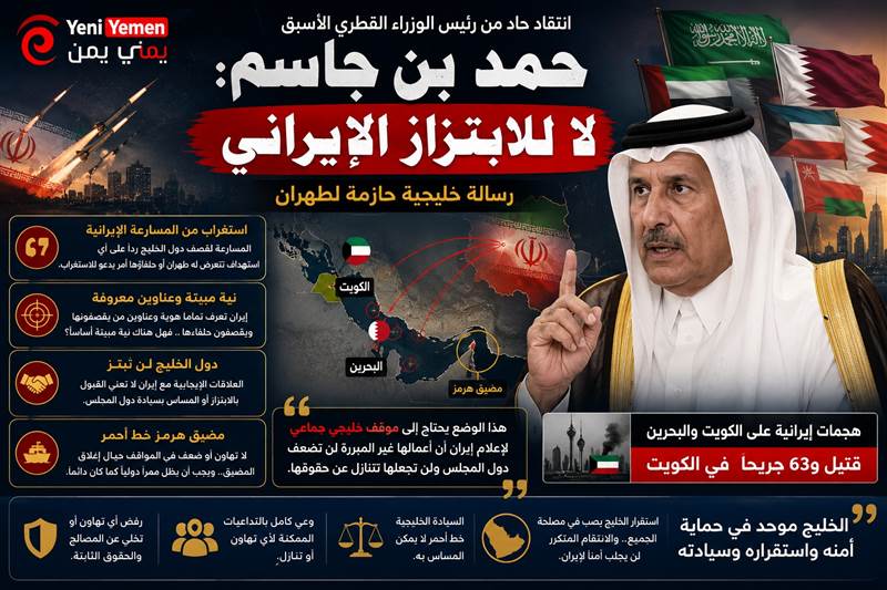 شن أعنف هجوم على إيران ...حمد بن جاسم ينتقد استهداف دول الخليج ويدعو إلى موقف موحد تجاه إيران