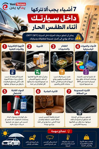7 أشياء يجب ألا تتركها داخل سيارتك أثناء الطقس الحار