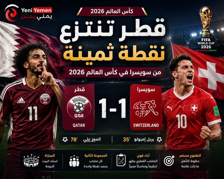 قطر تنتزع نقطة ثمينة من سويسرا في كأس العالم 2026