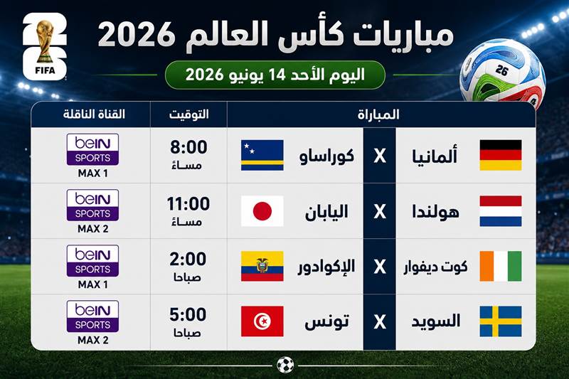 أبرز مباريات كأس العالم 2026 اليوم الأحد 14 يونيو