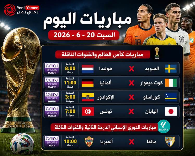 مواجهات قوية في كأس العالم 2026 تتصدر مباريات اليوم