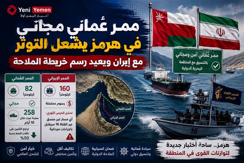 ممر عُماني مجاني في هرمز يشعل التوتر مع إيران ويعيد رسم خريطة الملاحة