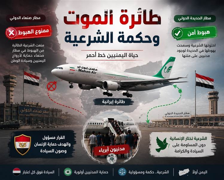 طائرة الموت وحكمة قيادة الشرعية ...بن دغر: معركة الحسم مع الحوثيين باتت أقرب من أي وقت