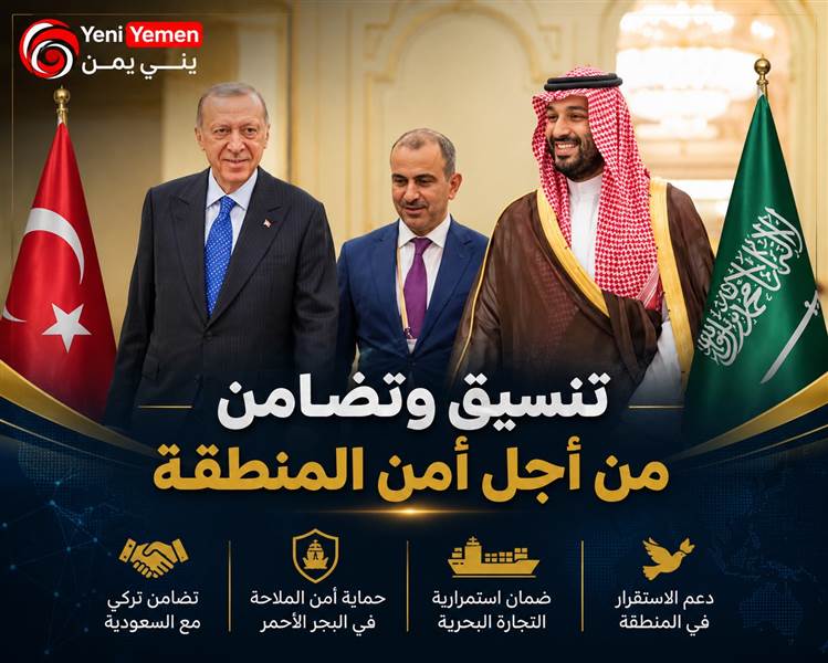 تركيا تدين تهديدات الحوثيين ضد السعودية وتؤكد تضامنها مع الرياض