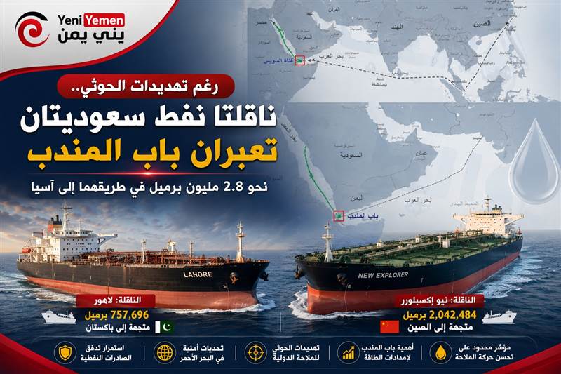 ناقلتا نفط سعوديتان تحملان 2.8 مليون برميل تعبران باب المندب بنجاح رغم التهديدات الحوثية