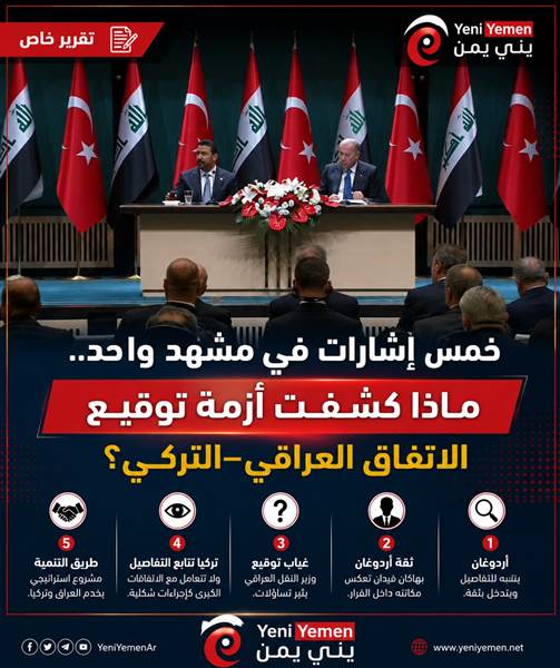 شاهد : حرج لرئيس وزراء العراق بعد رفض أحد الوزراء التوقيع ...أزمة توقيع الاتفاق العراقي–التركي تكشف خمس رسائل سياسية وإدارية ( فيديو)