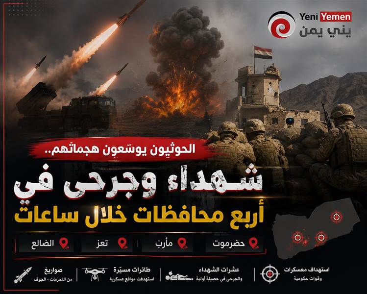 الحوثيون يوسّعون هجماتهم.. شهداء وجرحى في أربع محافظات خلال ساعات