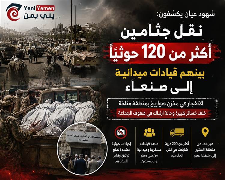 شهود: نقل جثامين أكثر من 120 حوثيًا بينهم قيادات إلى صنعاء