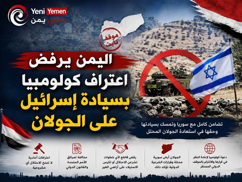 اليمن يدين اعتراف كولومبيا بسيادة إسرائيل على الجولان السوري المحتل