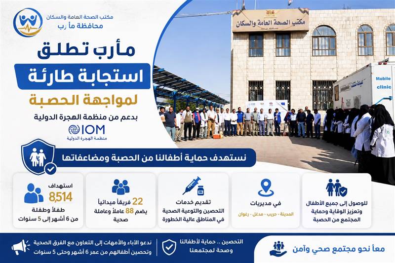 مأرب تطلق استجابة طارئة لمواجهة الحصبة تستهدف أكثر من 8 آلاف طفل